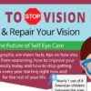 Stop Vision Loss & Repair Vision Naturally Infographic